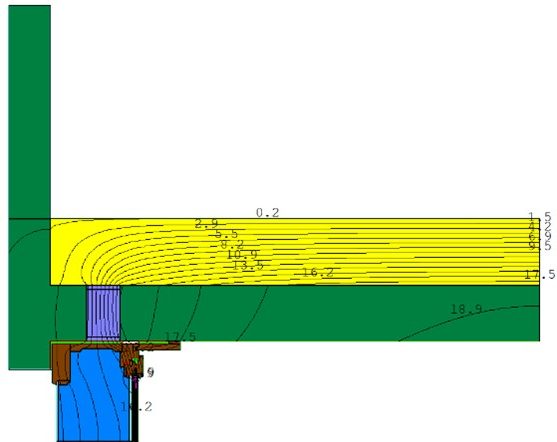 Mérnöki szolgáltatások
