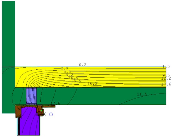 Mérnöki szolgáltatások
